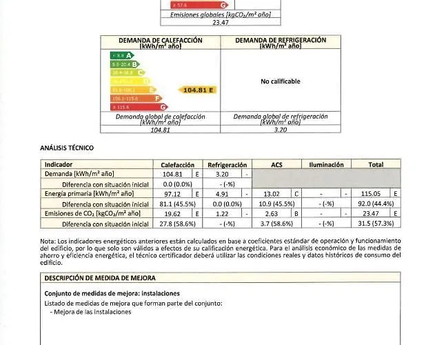 Apartamento La Torre